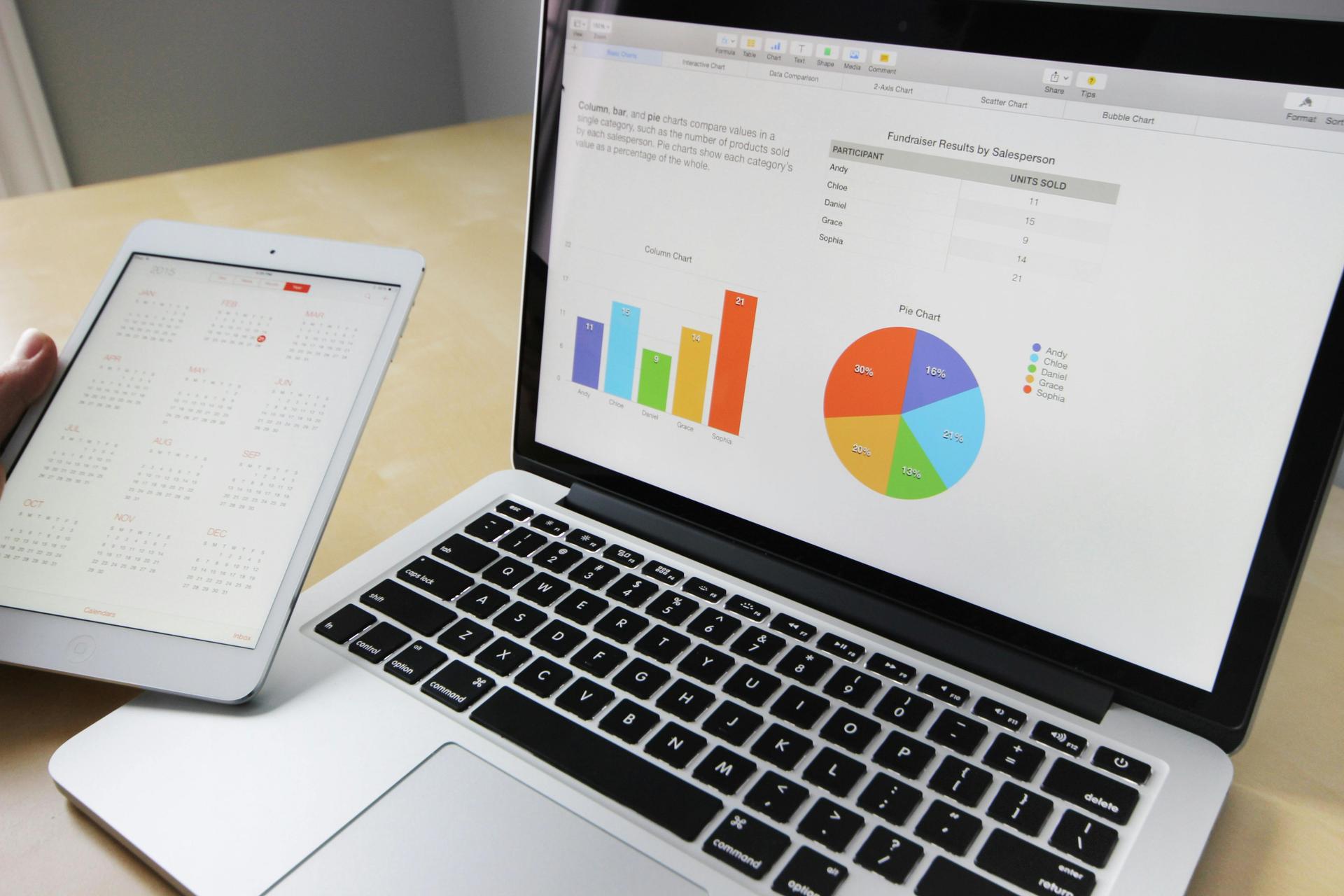 Monthly Monitoring